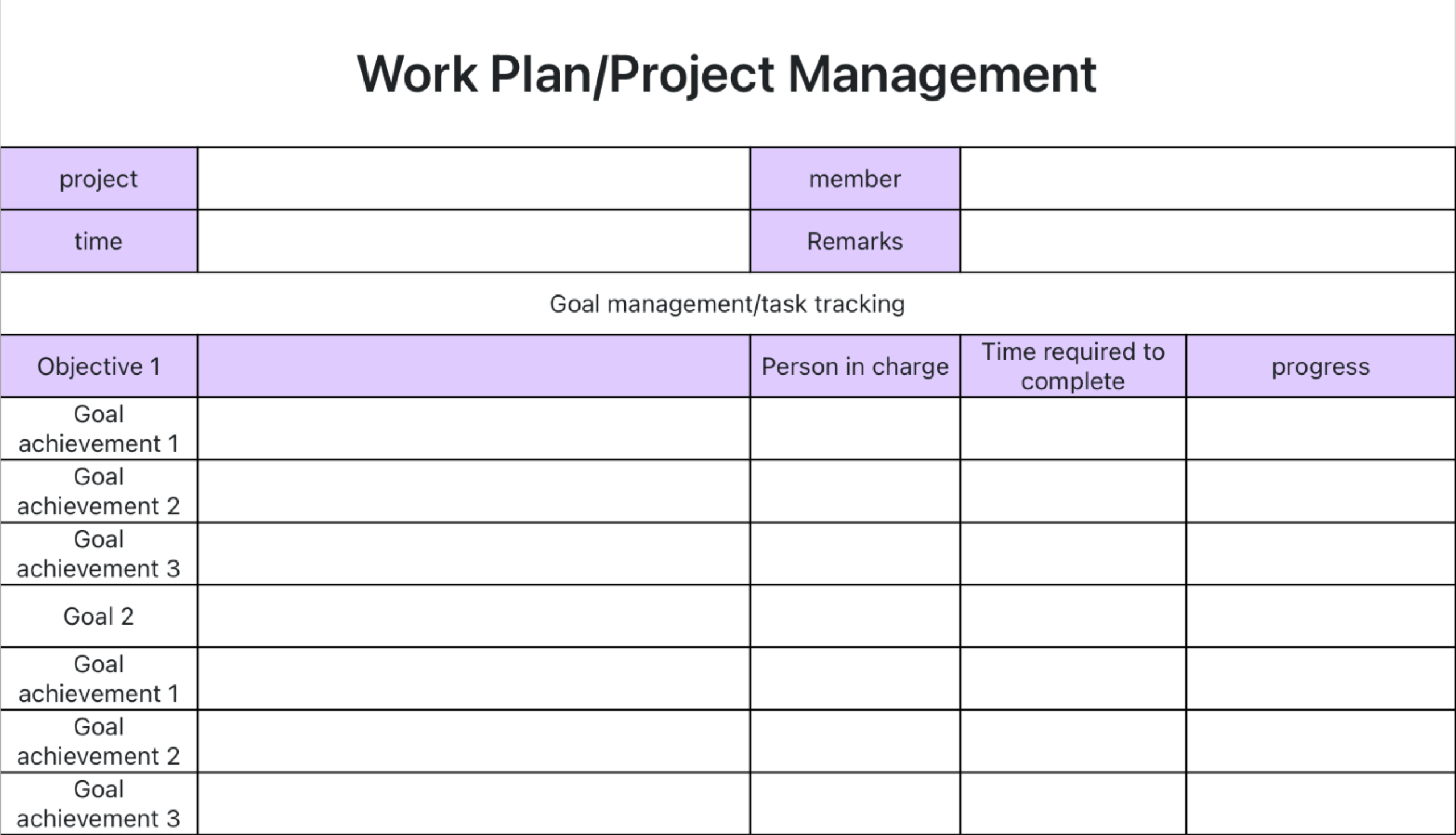 Work Plan & Project Management